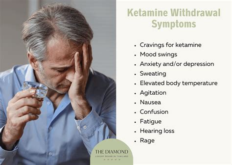 Ketamine addiction: signs, effects, and treatments.